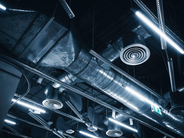Best Best HVAC Companies  in Dixon, KY